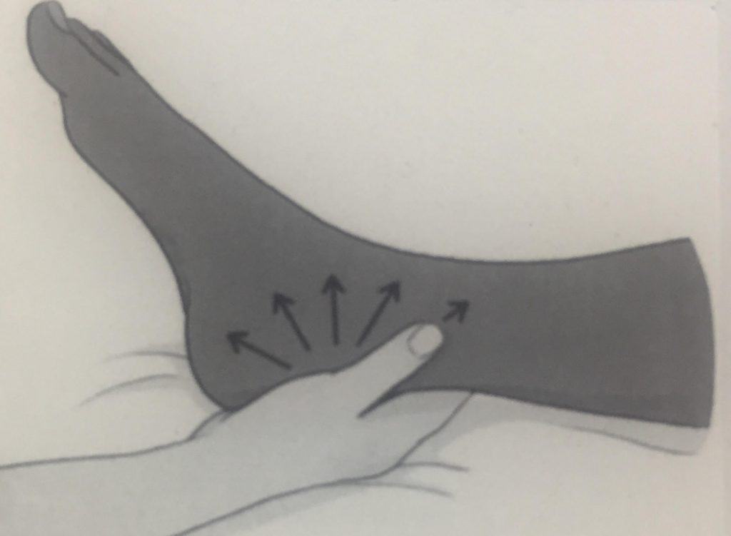 Foot massage for menstrual cramps